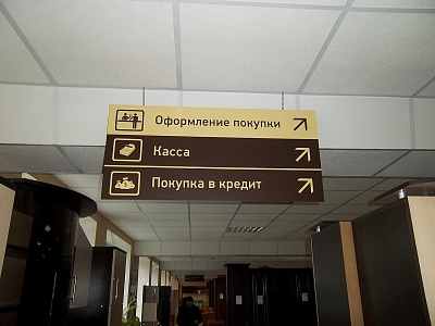 Навигация по отделам магазина на цепочках подвеса