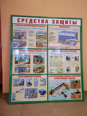 Стенд "Средства защиты" для ГО